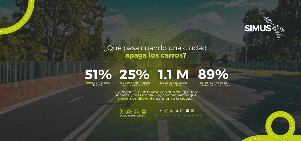 Día sin carro en Bogotá 2026